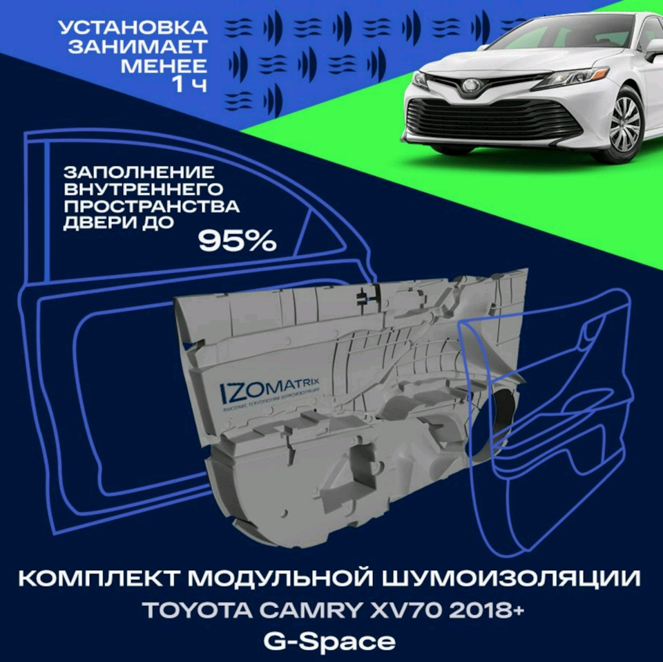 Фото в бортжурнале Toyota Camry (XV70)