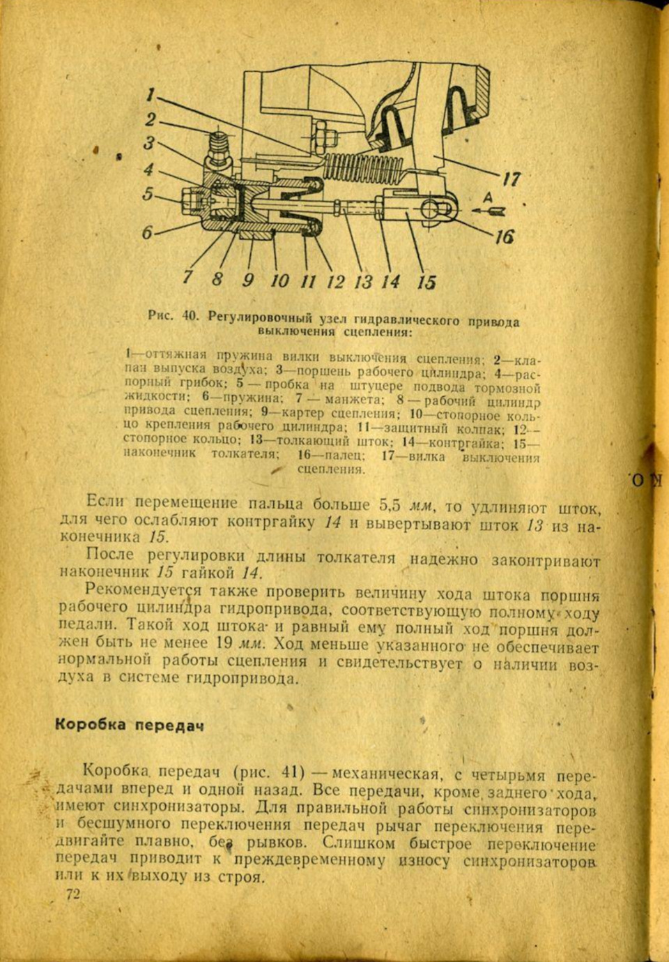 Иллюстрация из ранней книги, пока я не разобрался, заставила меня прицепить наружную пружину. — ИЖ Москвич 412