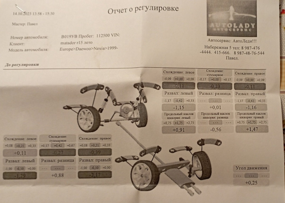 Результаты замеров до регулировки схождения. — Daewoo Nexia (N150)