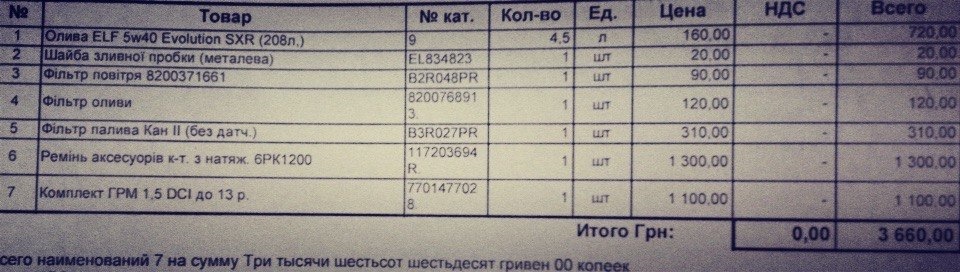 Фото в бортжурнале Renault Kangoo (2G). Запчасти на фото: 8200371661