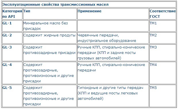 Фото в бортжурнале Mercedes-Benz E-Class (W124)
