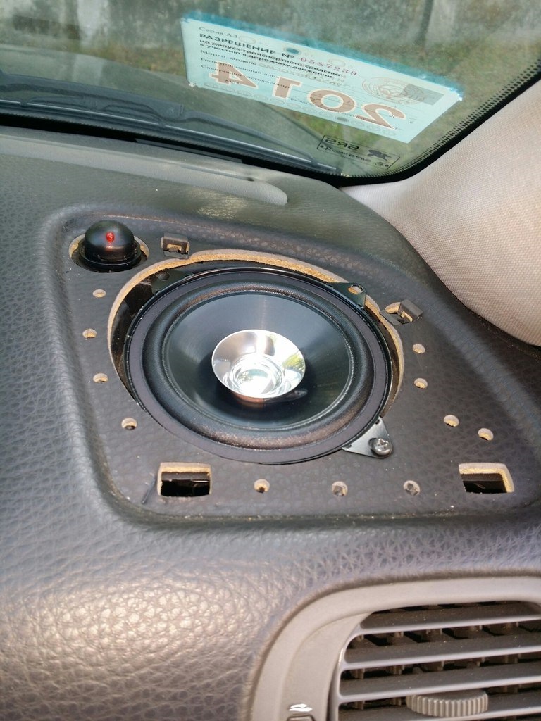 Пищалки — Volvo V40 (1G)