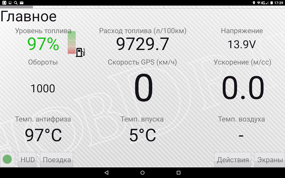 Фото в бортжурнале Mercedes-Benz E-Class (W124)
