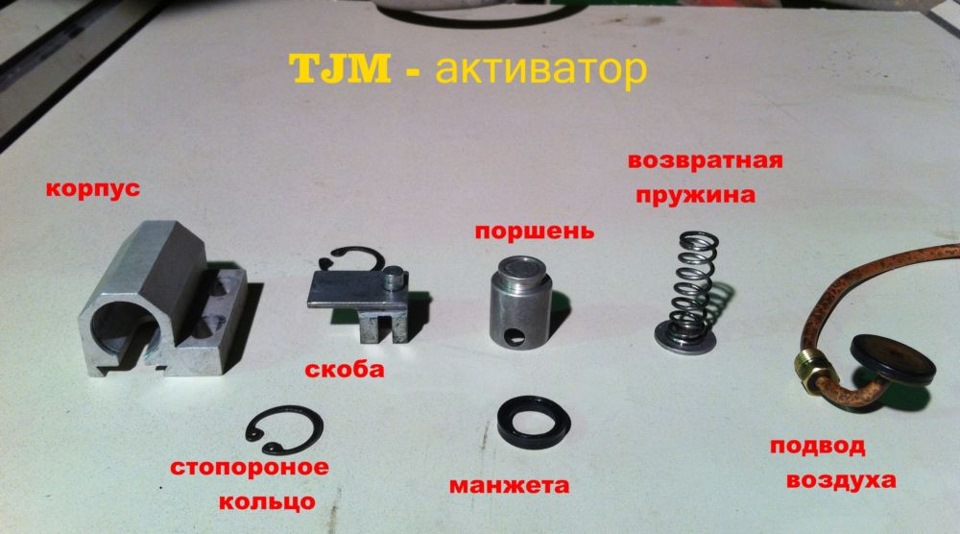 Фото в бортжурнале Nissan Safari (Y60)