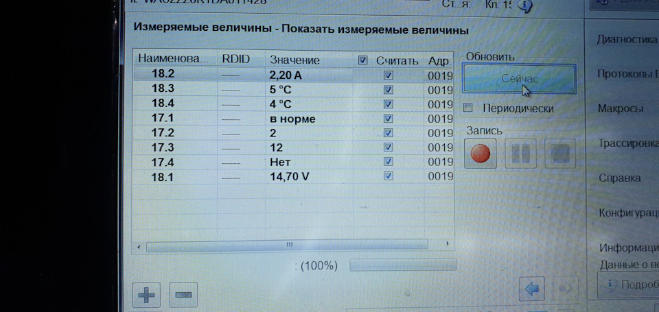 Показатели в одис — Audi Q5 (1G)