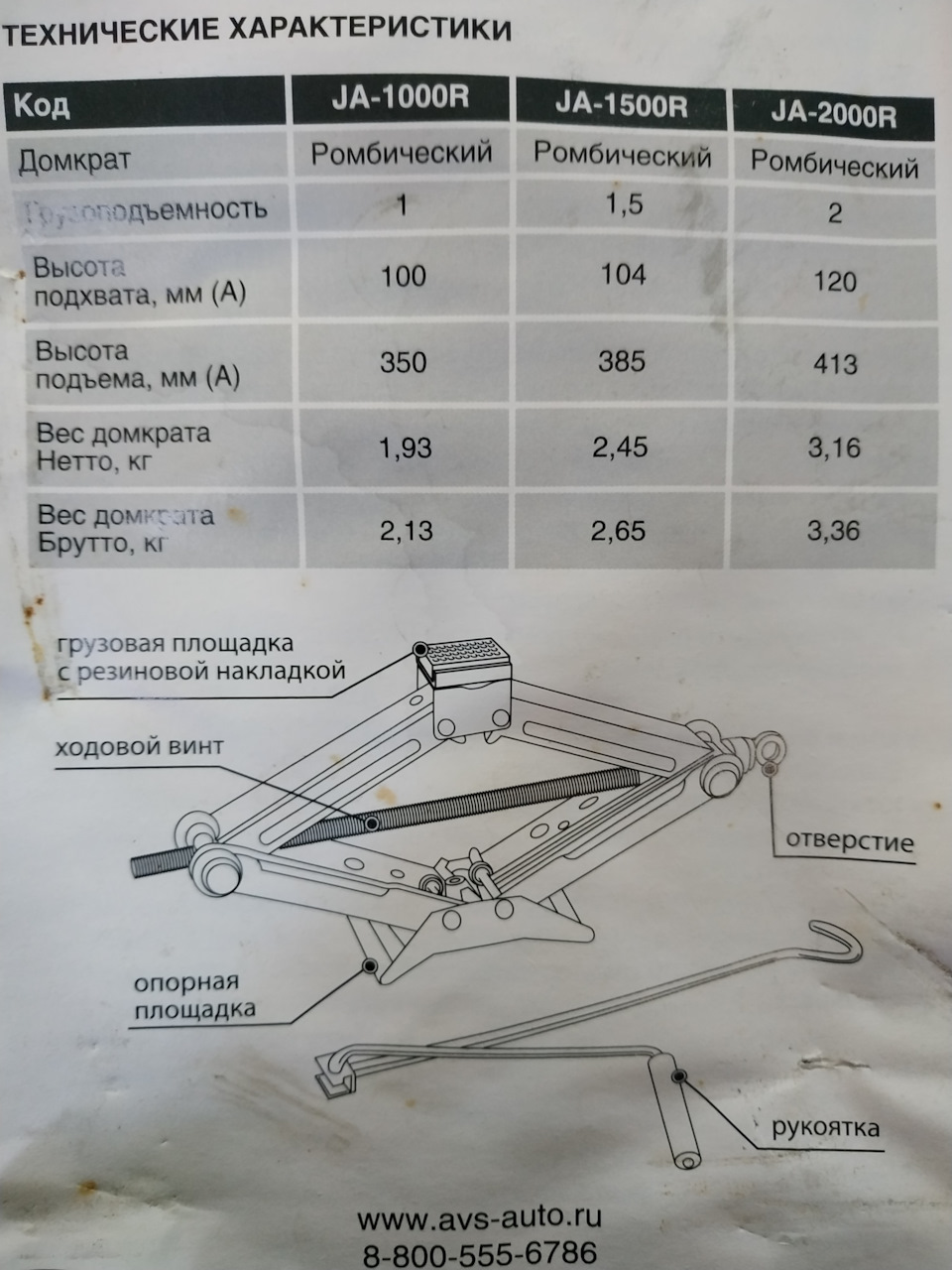 Вот теперь сижу и думаю, хватит ли мне высоты подъема, может надо было взять модель на 2 т? — Nissan Qashqai (1G). Запчасти на фото: JA1500R, JA2000R