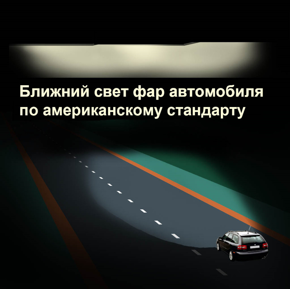 Свет в американских фарах не имеет галки, он строго ограничен по верхней свето-теневой границе — Volvo V40 (1G)