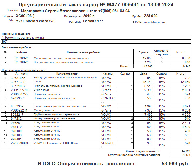 978170 Хомут мм Volvo | Запчасти на DRIVE2