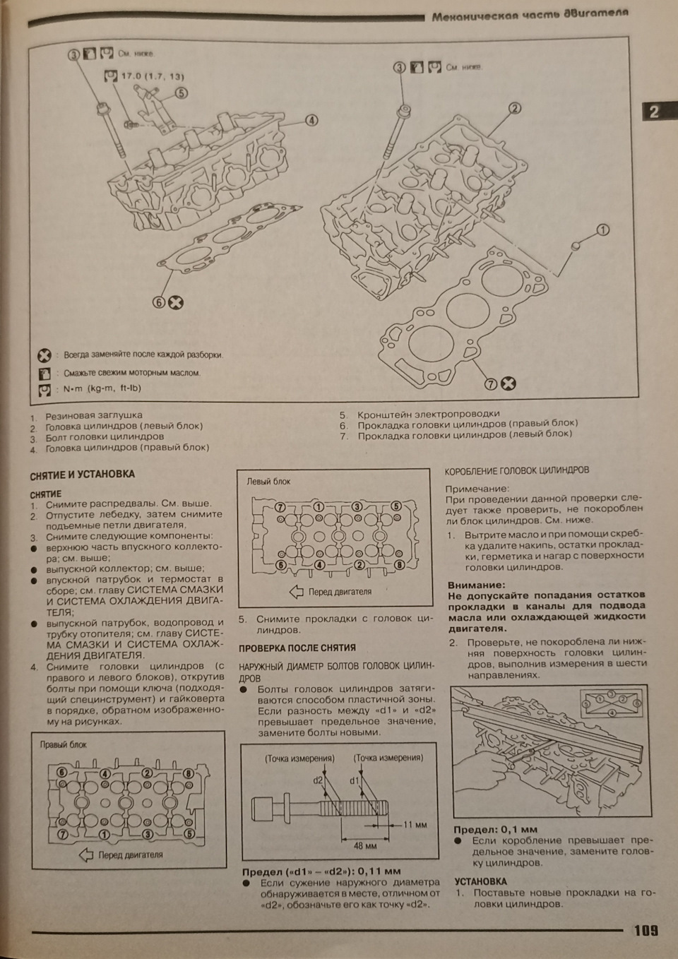 Фото в бортжурнале Nissan Pathfinder (3G)