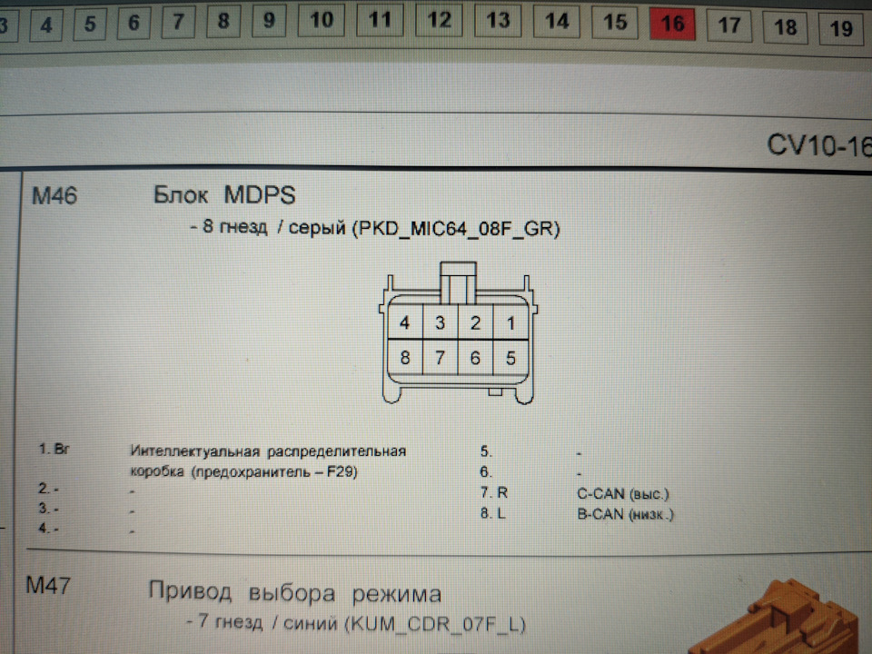Схема распиновки разъема на эур. Зажигание и CAN. На фотке почему-то B-CAN, но все подключается к C-CAN — KIA Rio (3G)
