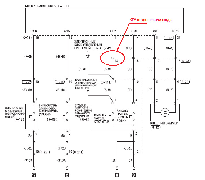 Фото в бортжурнале Mitsubishi Outlander (3G)