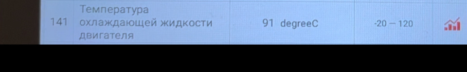 Фото в бортжурнале Mazda CX-5 (2G)