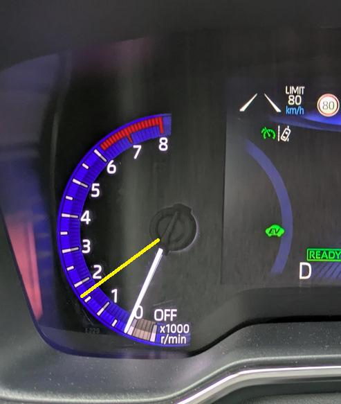 Примерное положение стрелки тахометра на котором возникал резонанс. — Toyota Corolla Touring