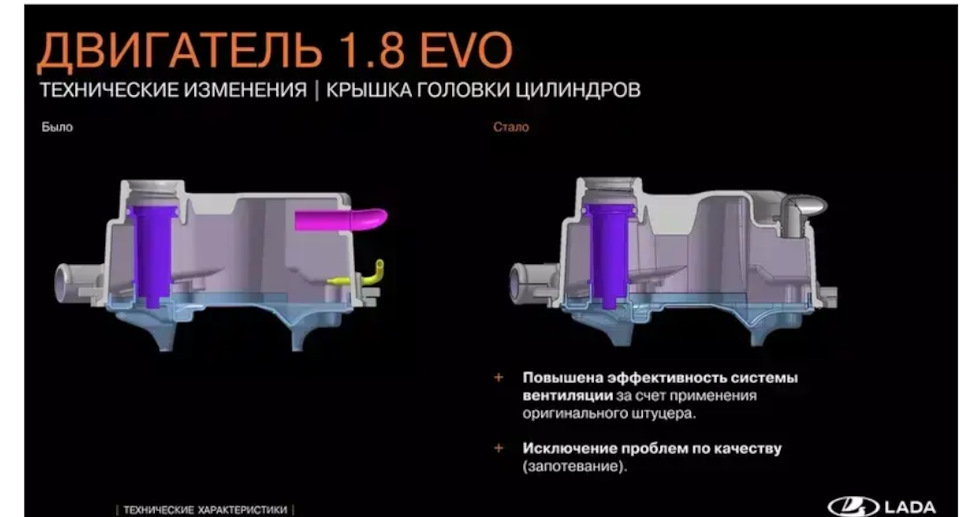 Фото в бортжурнале Lada XRAY