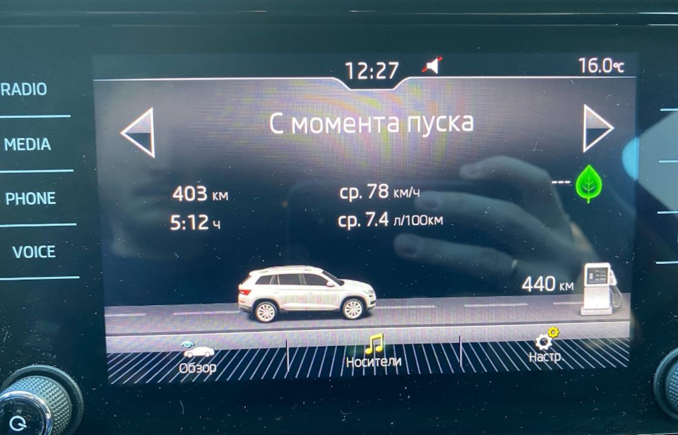 Фото в бортжурнале Skoda Kodiaq (1G)