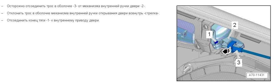 Фото в бортжурнале Audi A4 Allroad (B9)