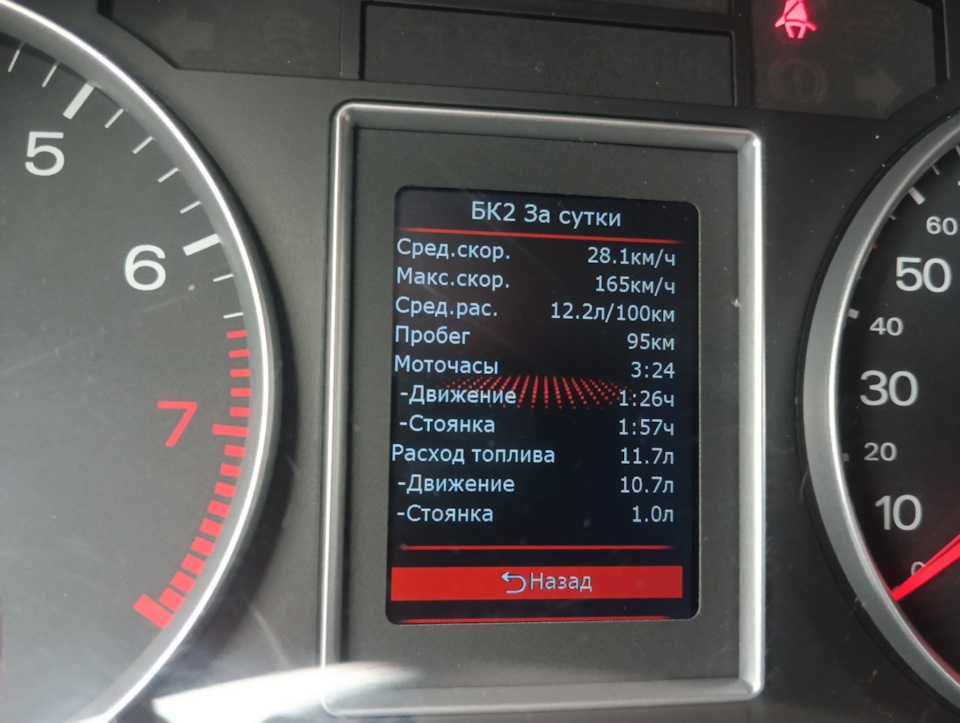 Фото в бортжурнале Audi A4 (B7)