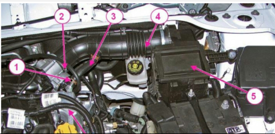Фото в бортжурнале Chevrolet Niva GLX
