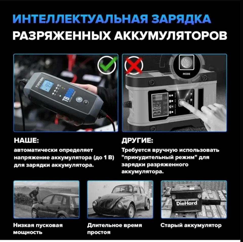 Фото в бортжурнале Toyota Corolla (140/150)