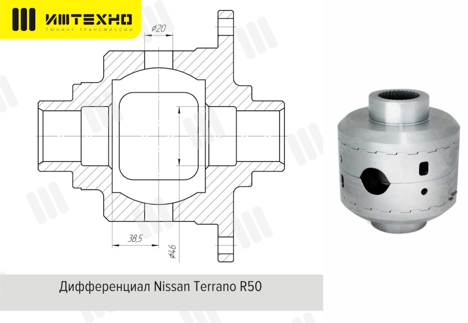 4. ИЖ-ТЕХНО Блокка™ N-AX-BL-186 — Infiniti QX (1G)