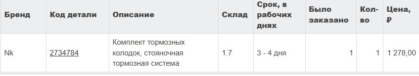 Колодки ручника — KIA Cerato (2G). Запчасти на фото: 2734784