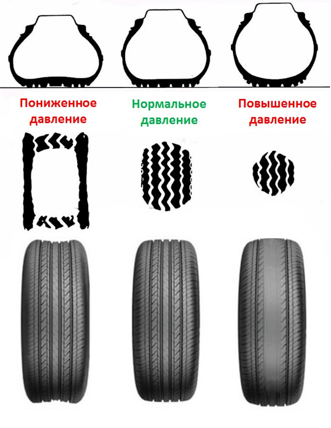 Фото в бортжурнале Mitsubishi Pajero (4G)