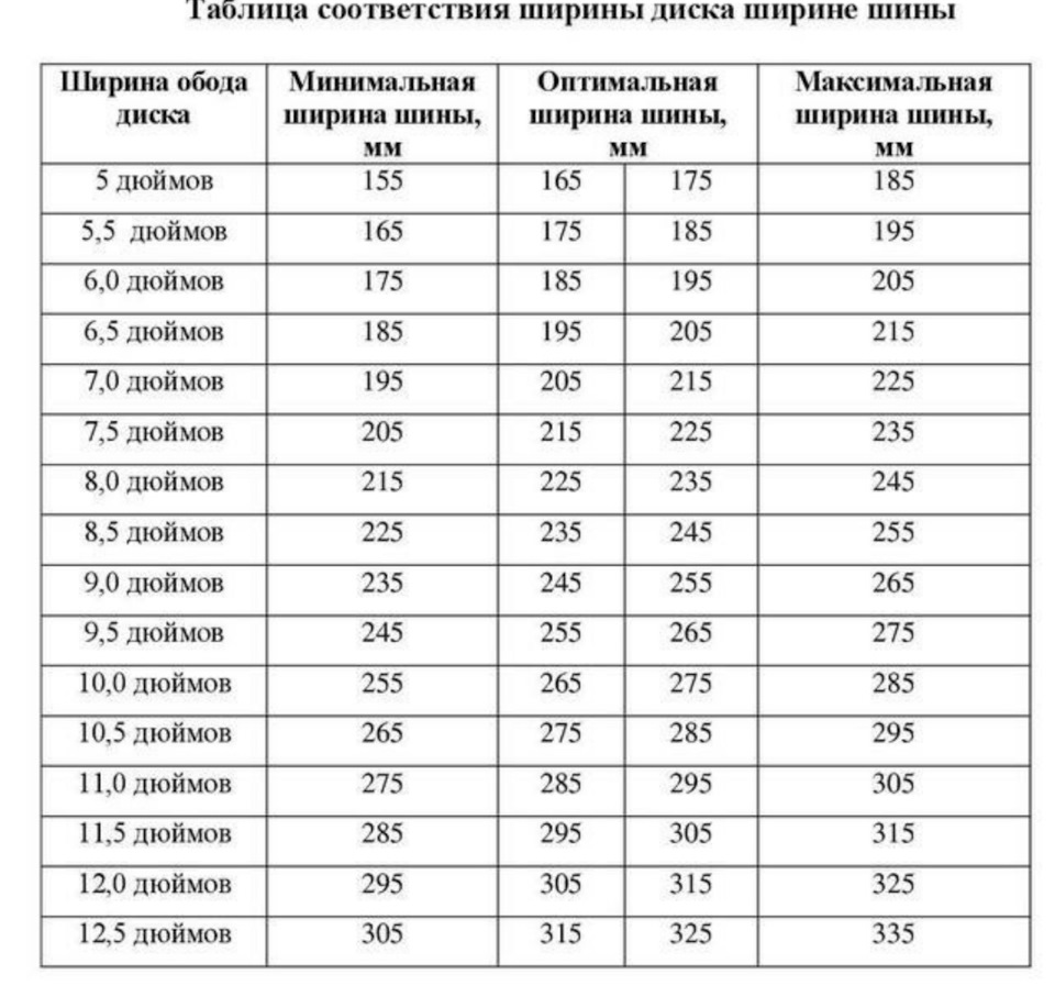 Фото в бортжурнале Audi A4 (B9)