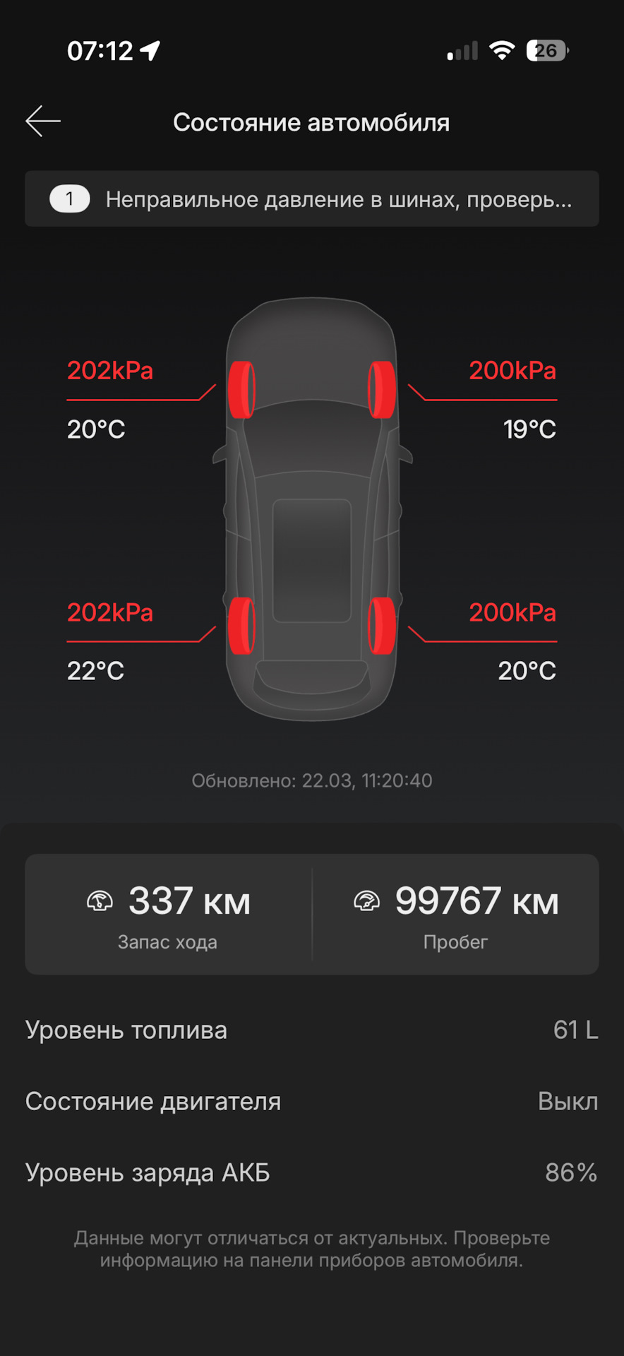Фото в бортжурнале Tank 300