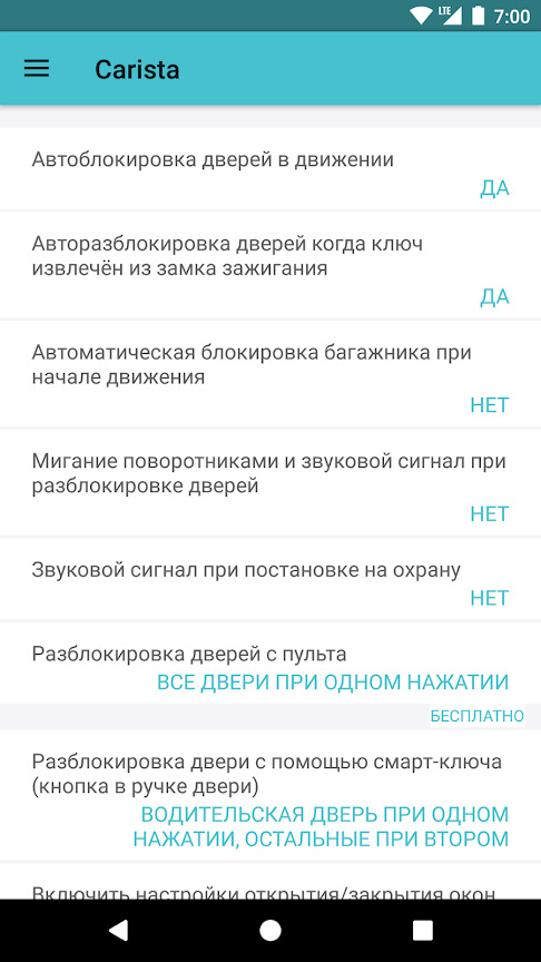 Фото в бортжурнале Skoda Roomster