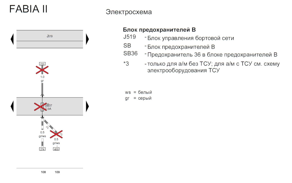Удалил.1. Задний ПТФ — Skoda Fabia Mk2