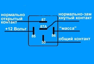 Подключение 5-ти контактного реле из записи. — Subaru XV (1G)