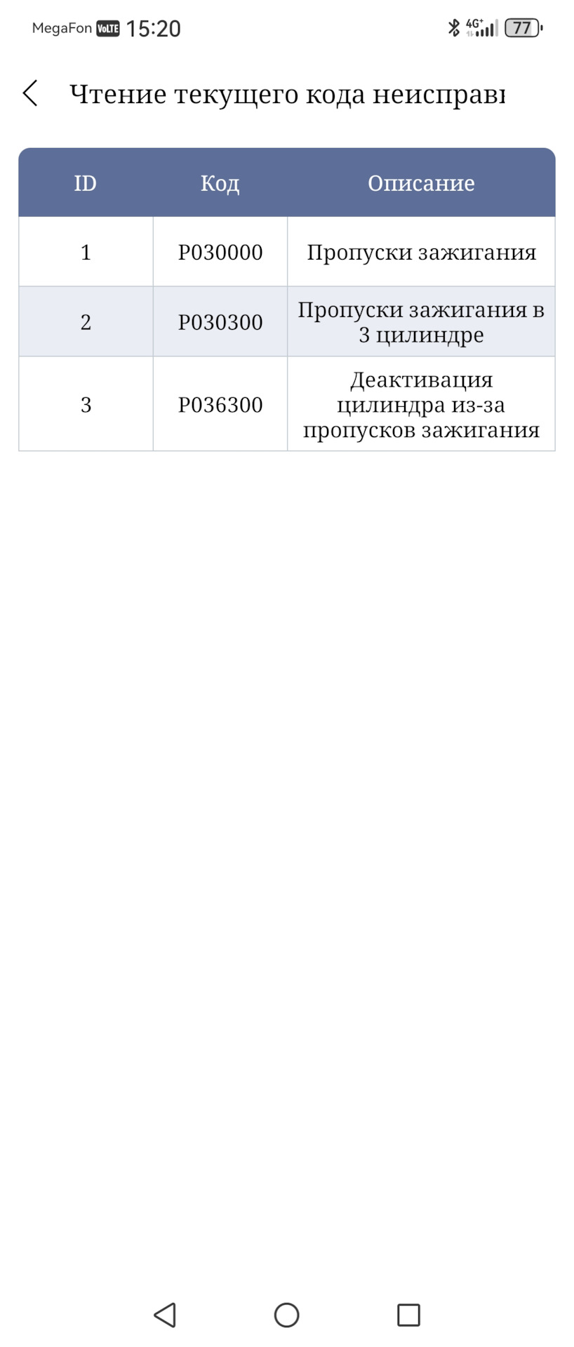 Фото в бортжурнале Haval F7x (1G)