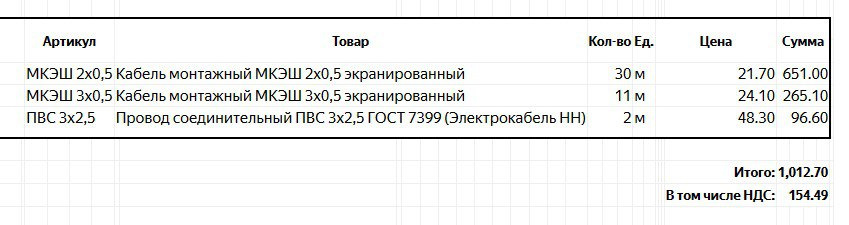 Закупился проводами — Lada 21063. Запчасти на фото: 1026510
