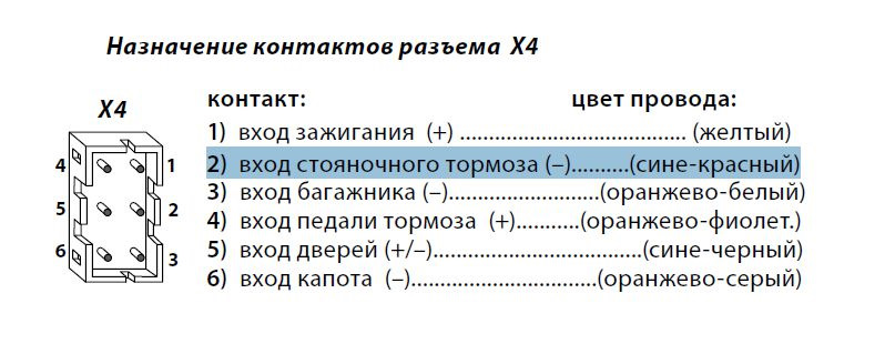 Страница 17 инструкции по монтажу — Ford Fusion