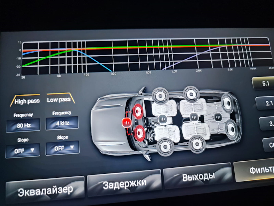 Фото в бортжурнале Nissan Qashqai (2G)