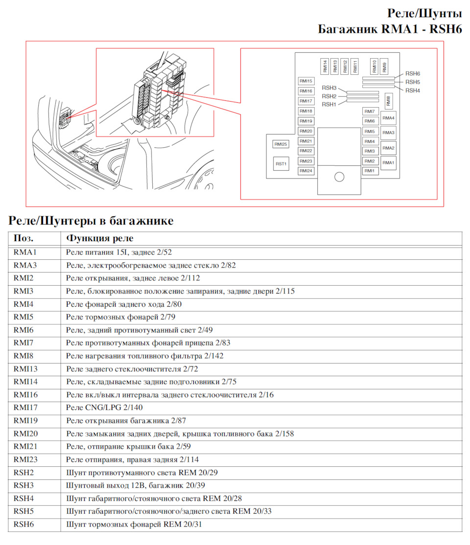 Фото в бортжурнале Volvo XC70 II. Запчасти на фото: RM116, RM117, RM120, REM20