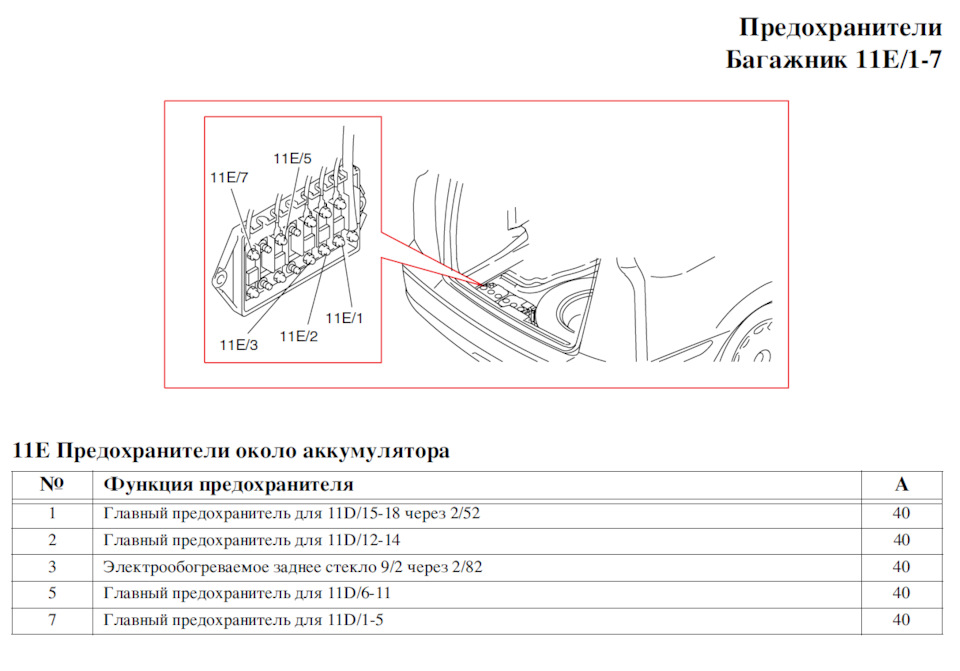 Фото в бортжурнале Volvo XC70 II