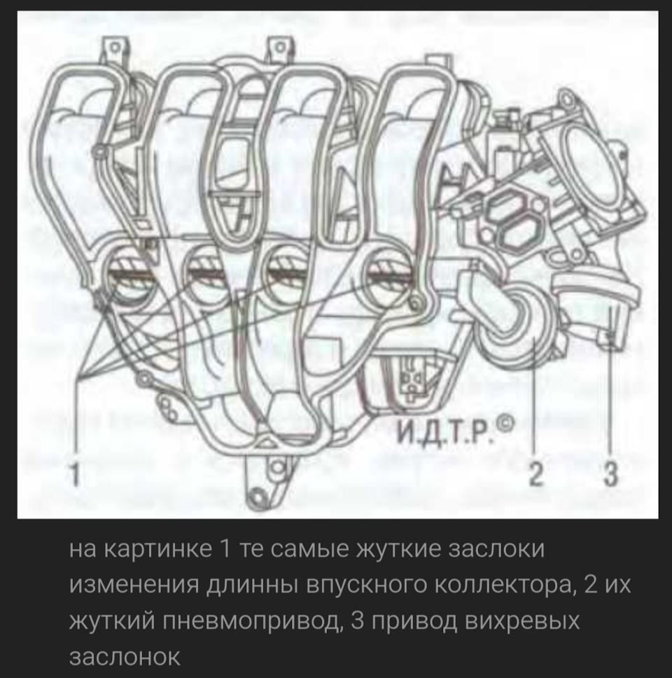 Взято с драйва — Ford C-Max I