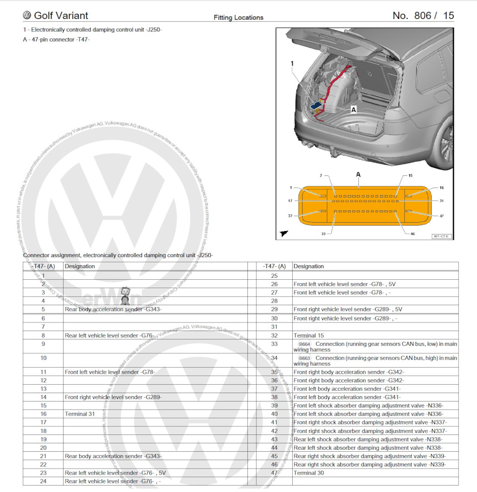 Pinout DCC control unit — Volkswagen Golf Variant (Mk7)