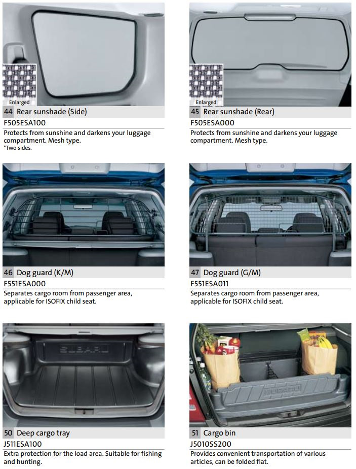 Фото в бортжурнале Subaru Forester (SG). Запчасти на фото: F505ESA000, F551ESA000, J511ESA100