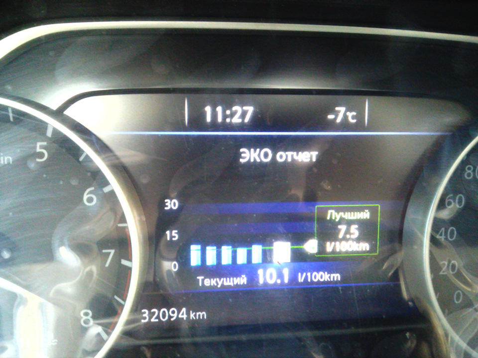 Фото в бортжурнале Nissan Murano III