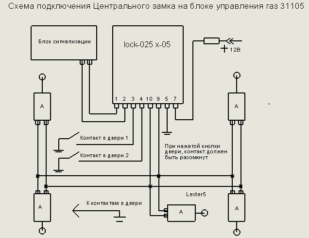www.drive2.ru