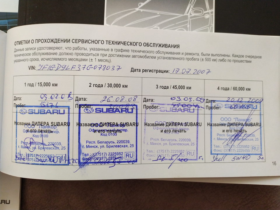 Фото в бортжурнале Subaru Impreza (GD/GG). Запчасти на фото: 090208, 2225952