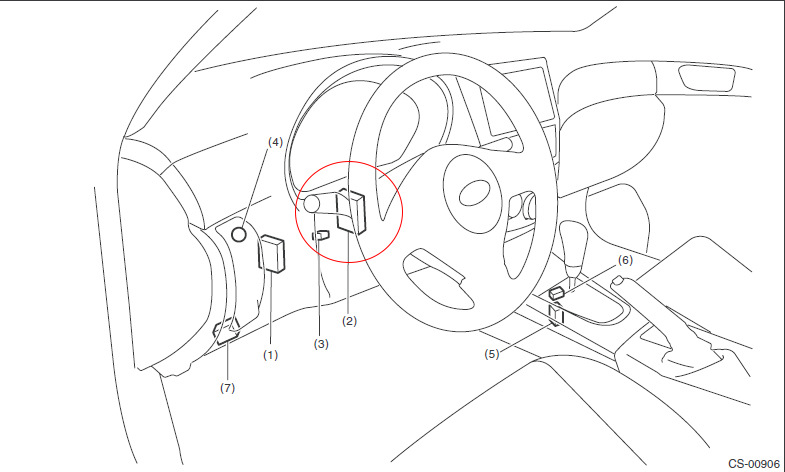 Он находится около рулевой — Subaru Impreza (GE/GH)