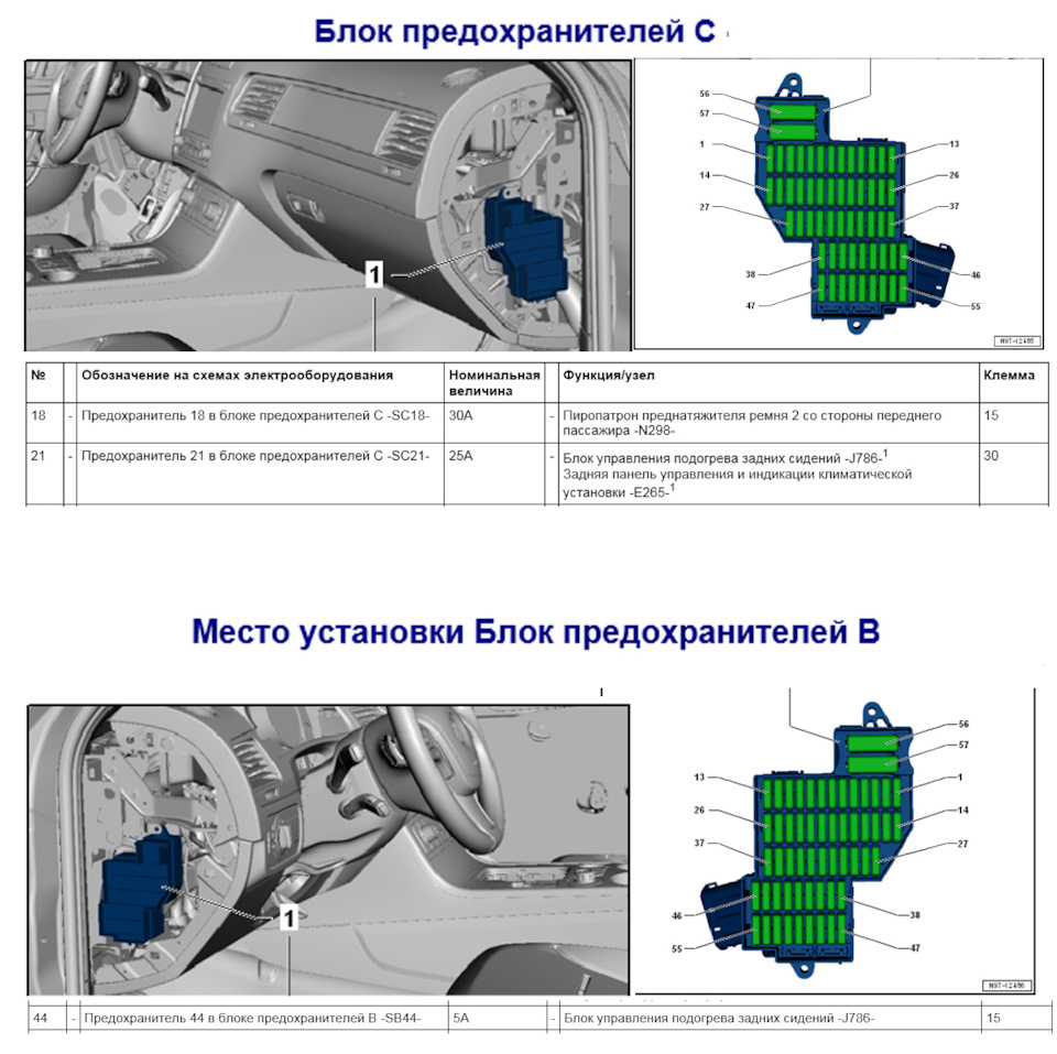 Фото в бортжурнале Volkswagen Touareg (2G)
