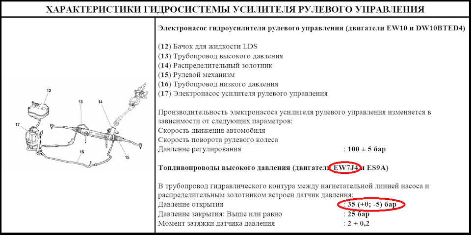Сведения о датчике — Citroen C5 (1G)