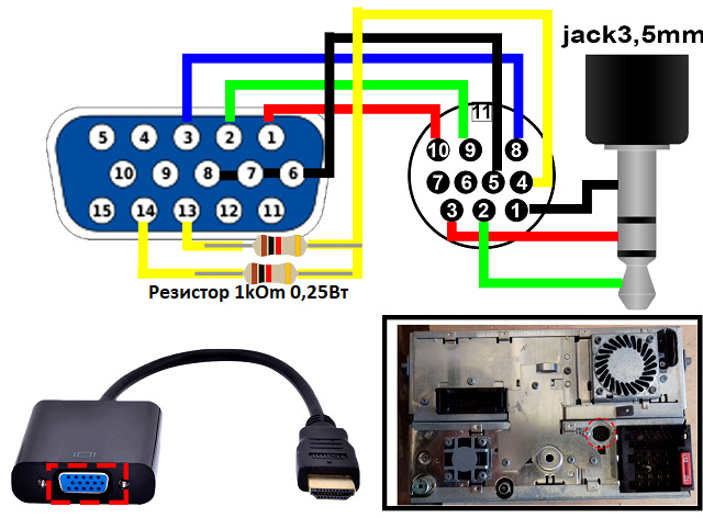 hdmi-vga-rnsd — Audi A6 (C5)