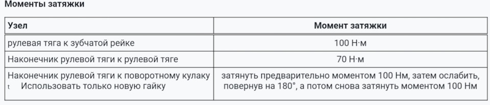 Фото в бортжурнале Volkswagen Passat B6
