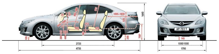 Фото в бортжурнале Mazda 626 IV (GE)