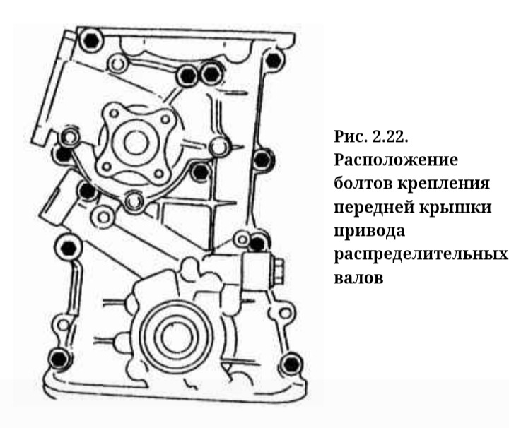 Немного литературы для подсчёта болтов — Nissan Almera I (N15)